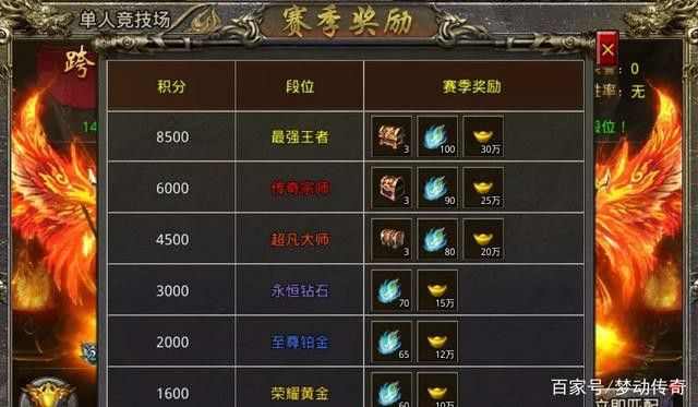 新开中变合击sf之热血传奇怎么下载游戏盒子